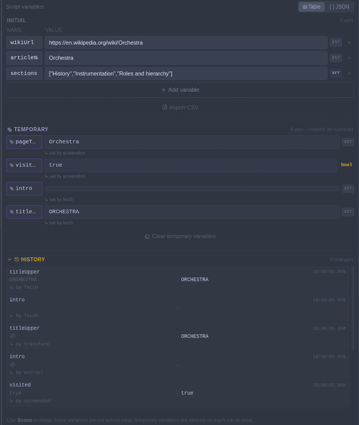 Orchestra’s Variables panel: initial inputs, temporary variables tagged with the step that set them, and a timestamped change history.